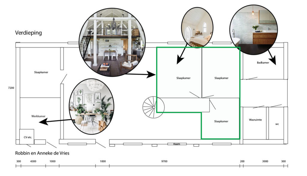 Plattegrond-kerk