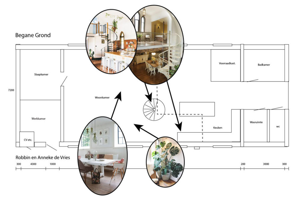 Schets plattegrond kerk